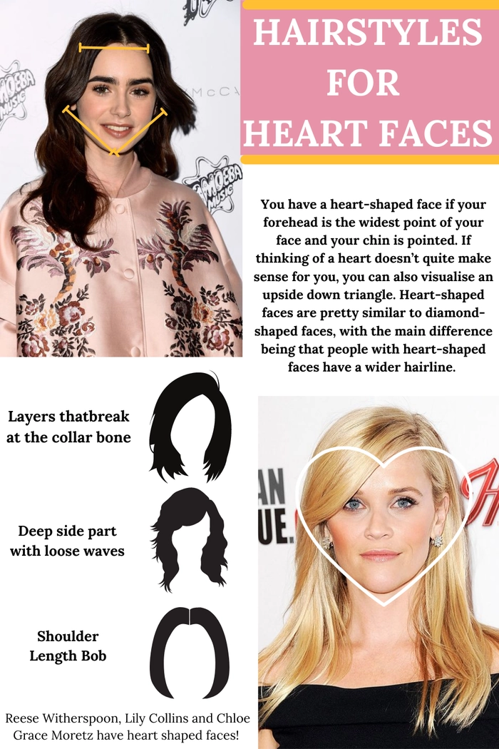 Romantic date night hairstyle tutorial for heart-shaped faces Soft romantic waves for heart-shaped faces, date night hairstyle step seven