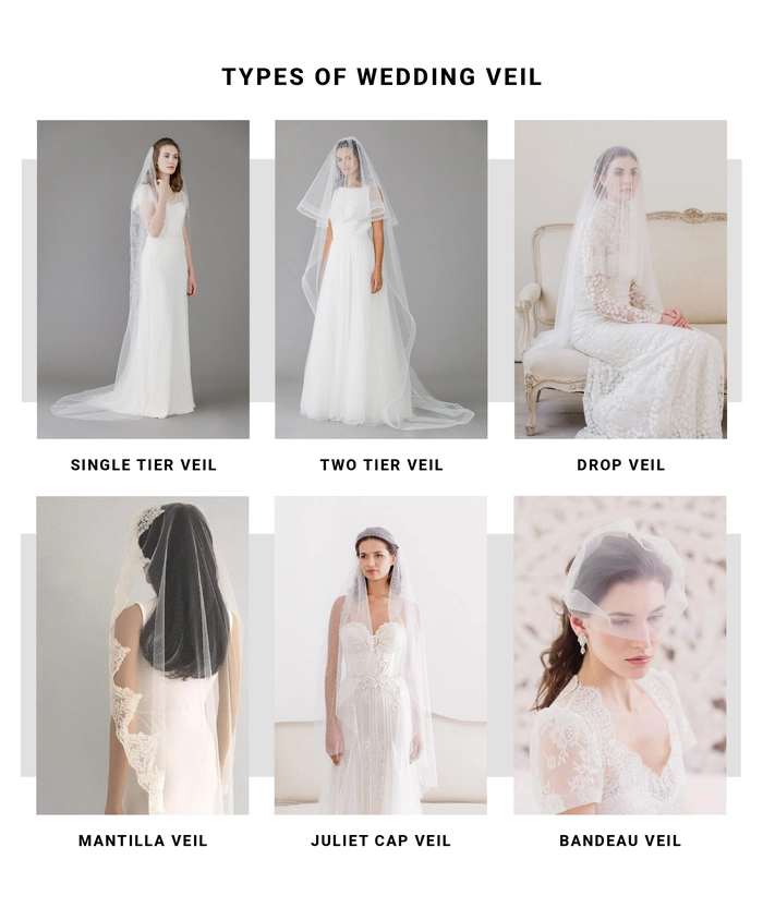 Elegant veil positioning for a holiday wedding celebration Winter bride showing festive veil placement with holiday hairstyle