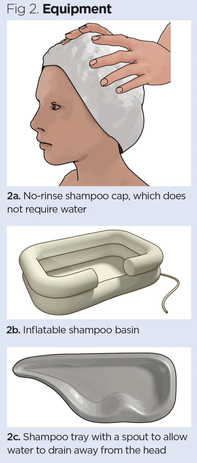 Healthcare worker securely tucking long hair into surgical cap for hygiene