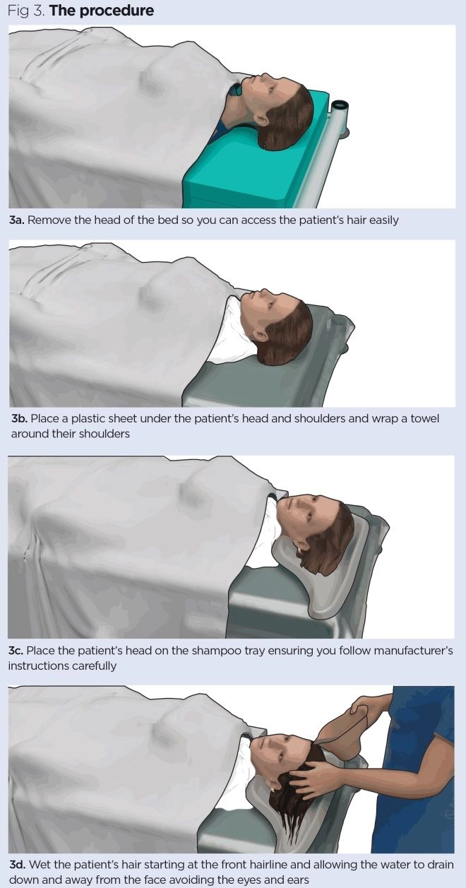 Healthcare worker demonstrating hair tucking technique under surgical cap